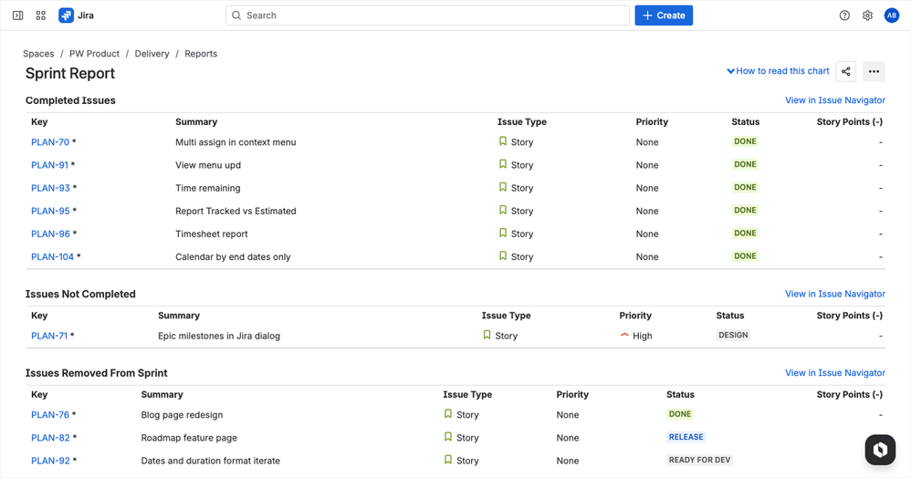 Sprint Report issue tables showing completed, not completed, and removed issues.png