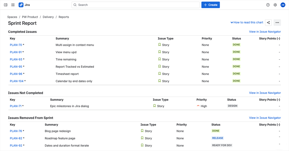 Sprint Report issue tables showing completed, not completed, and removed issues (2).png