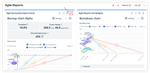 jira burndown chart2.png