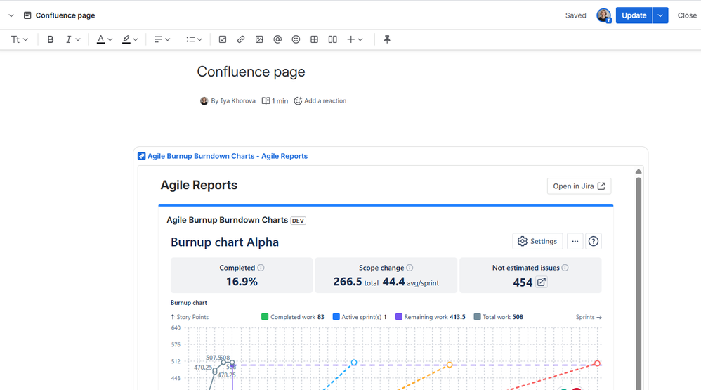 jira burndown chart3.png