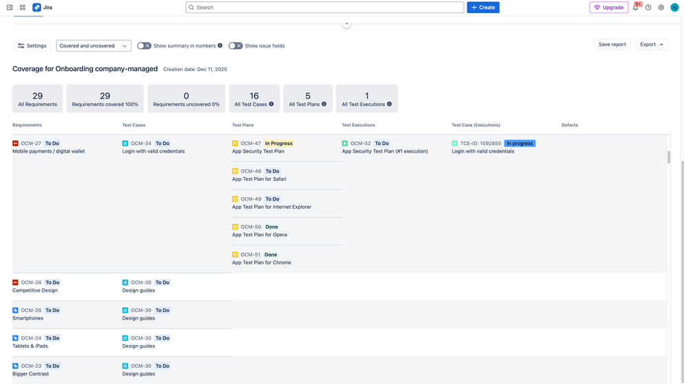 RTM coverage report.png