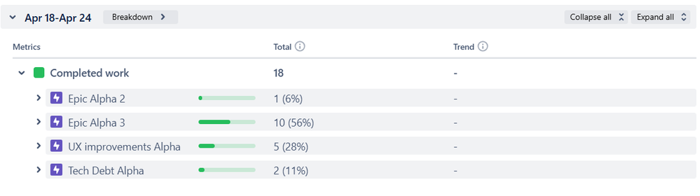 jira epic reports2.png