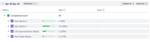 jira epic reports2.png