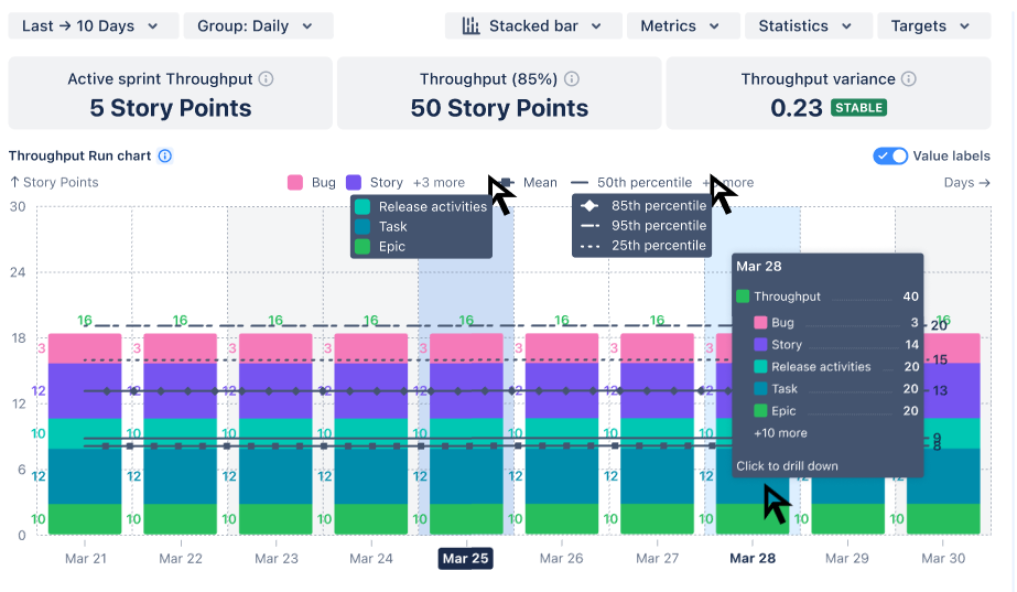 Throughput run chart.png