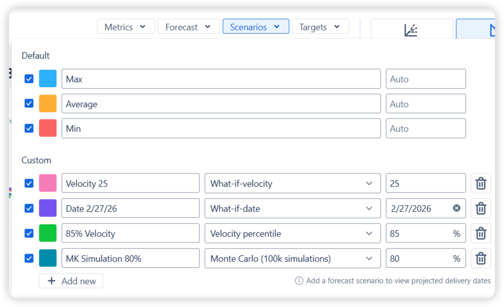 jira burndown chart scenarios modeling.png