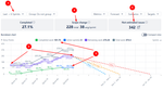 jira burndown chart by BB.png