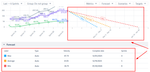 jira burndown chart by BB2.png