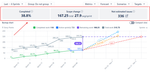 jira burndown chart Health metrics.png