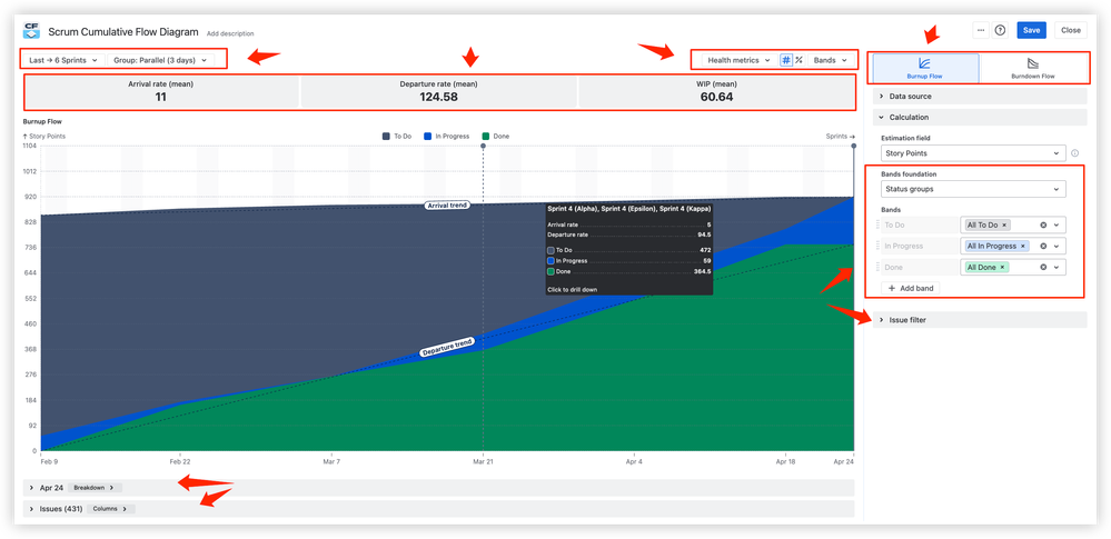 jira reporting - CFD.png