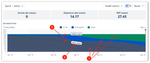 jira sprint report - active sprint cfd.png