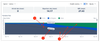 jira sprint report - active sprint cfd.png