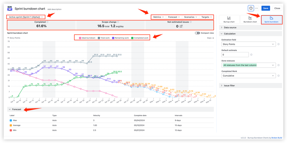 jira sprint report - sprint burndown.png