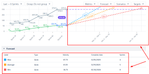 jira burnup chart by broken build.png