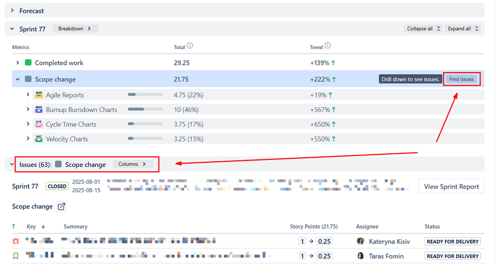 jira burnup chart - issue list.png