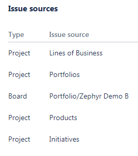 Issue sources.png