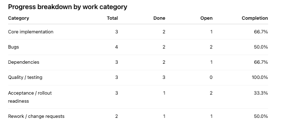 Screenshot 2026-03-12 at 12.22.12 PM.png