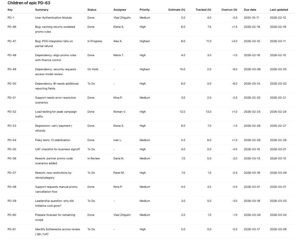 Screenshot 2026-03-12 at 12.22.02 PM.png