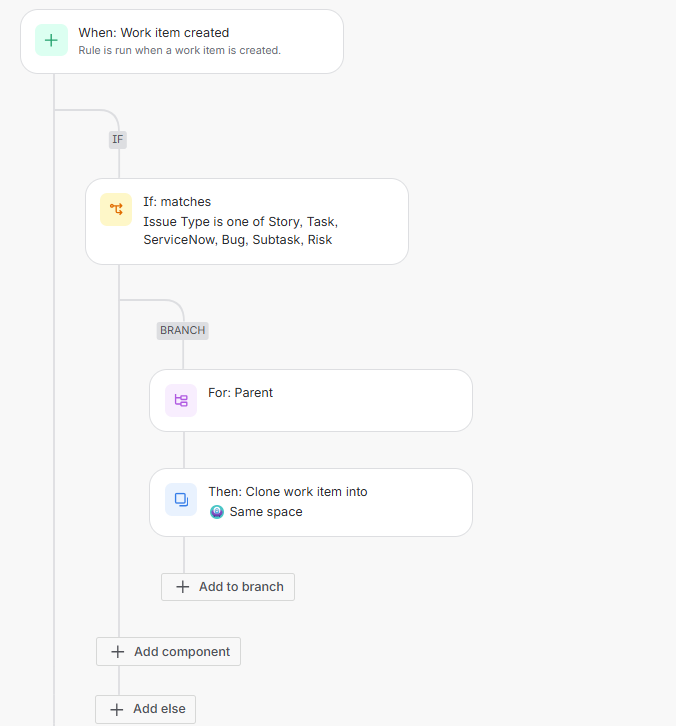 Cloned Parent Rule Screenshot.png