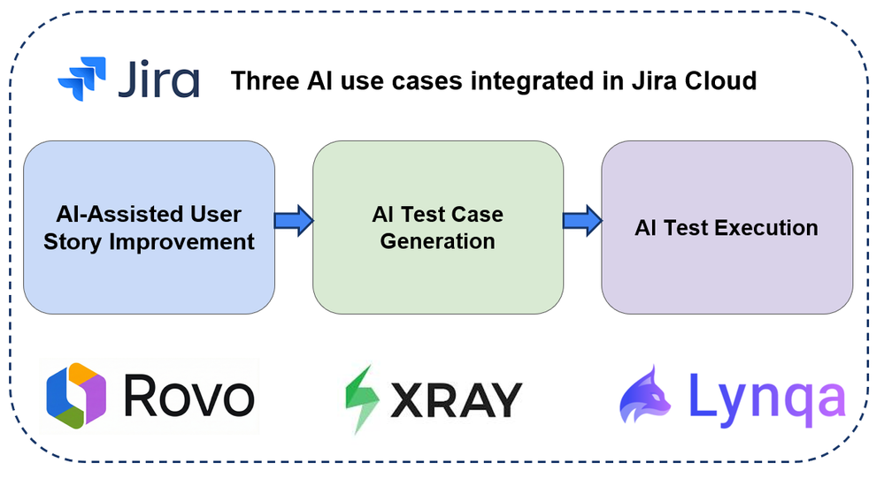 Capture d'écran 2026-03-14 064258.png