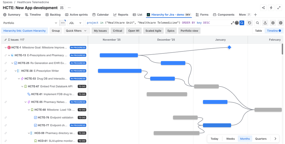 Timeline with standard colours.png