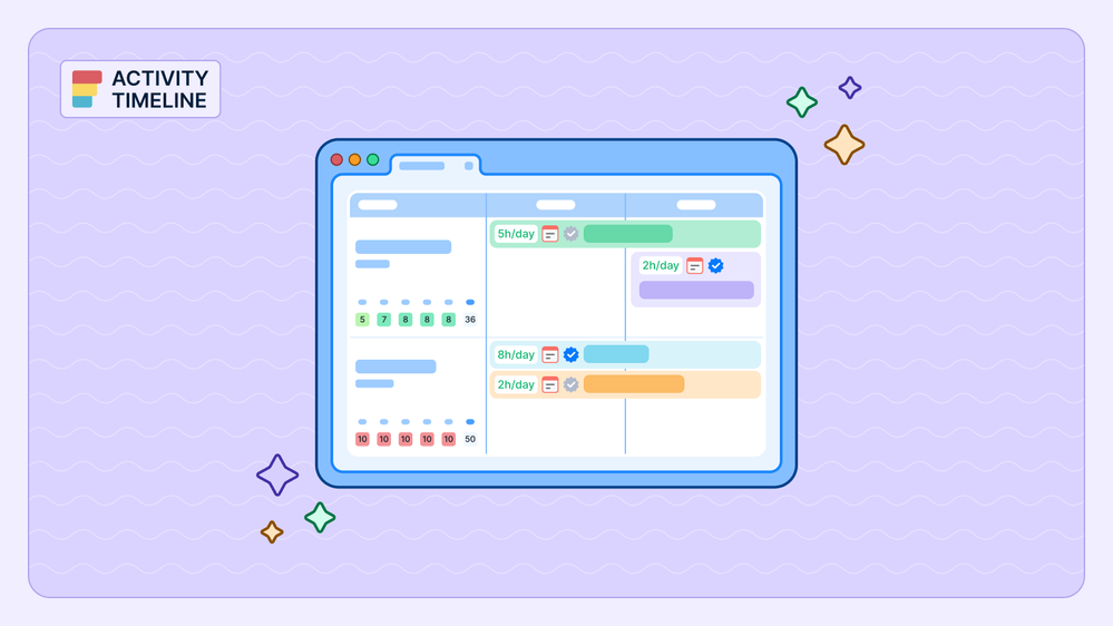 699efc13eac7a3a9c432a81b_thumbnail_How to Create a High-Level Plan Visualized (1).png