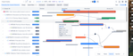 Timeline view incl all features narrow.png