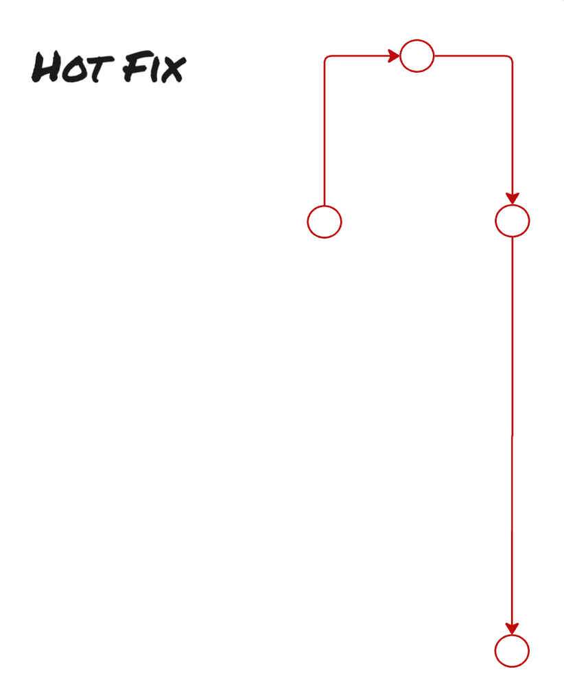 Screenshot 2026-03-17 at 5.48.46 PM.png