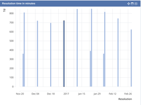 My board Your Company JIRA (5).png