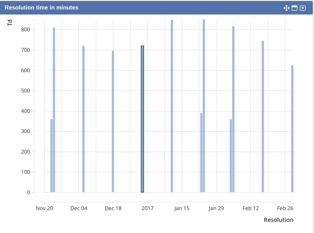 My board Your Company JIRA (5).png