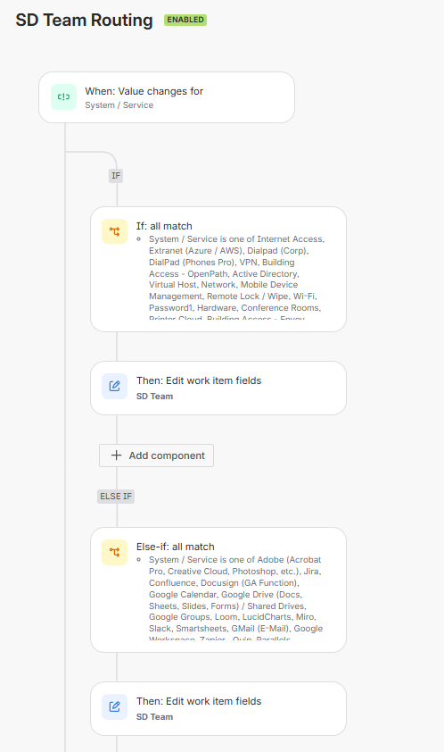 2026-03-21 11_34_06-Rule builder - Automation - Service Desk - Jira.png