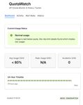 dashboard_quotawatch.jpg