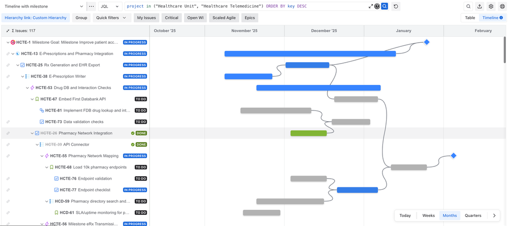 dependency lines.png