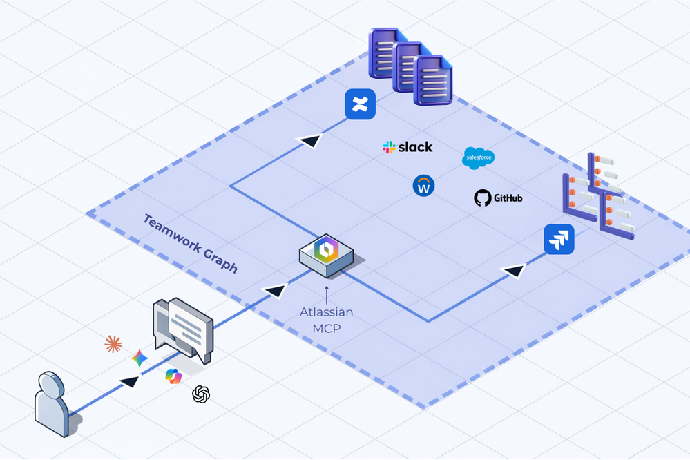 Atlassian MCP (4).png
