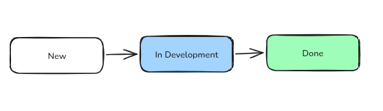 Screenshot From 2026-03-24 09-01-26.png