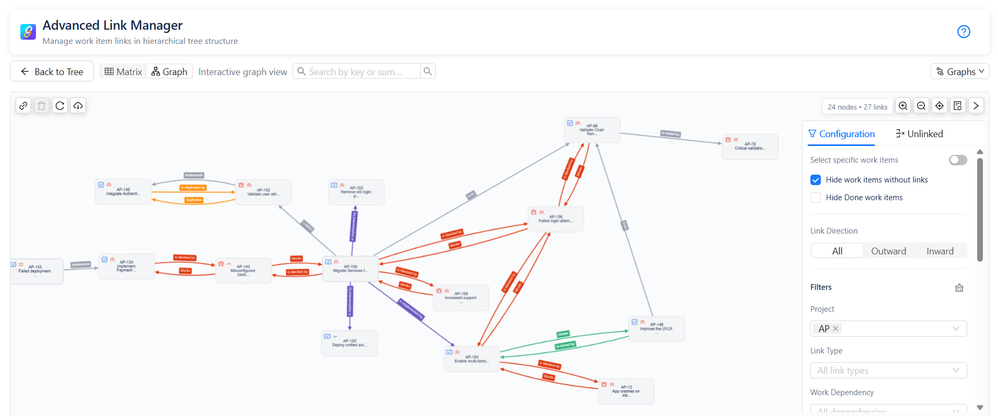 advanced link manager graph.png