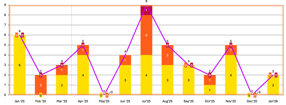 Screenshot 2026-03-24 223025.png