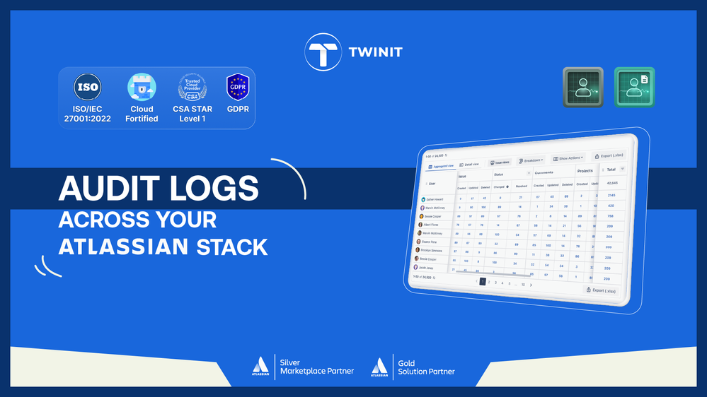 Article_audit logs.png