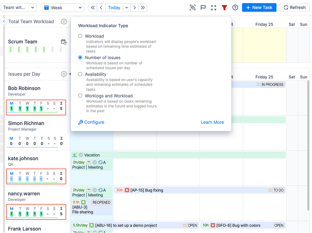 workload indicator.png