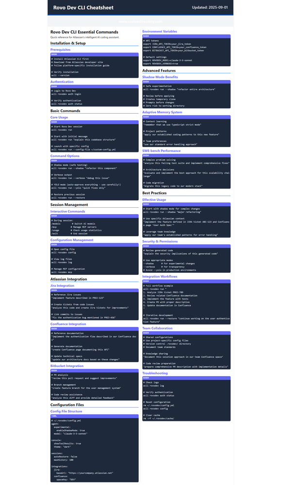 rovo-dev-cli-cheatsheet.png