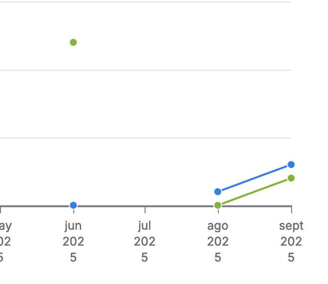 Captura de pantalla 2026-03-30 a la(s) 11.33.21.png