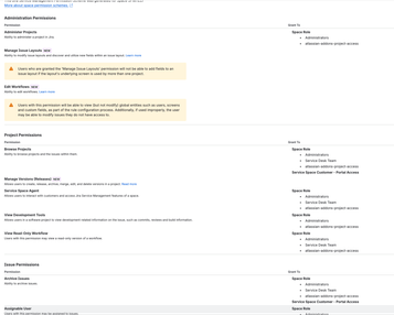 Screenshot 2026-03-30 at 13-14-57 Jira Service Management Permission Scheme for Space SPMHELP - Permission scheme - Jira Service Management.png