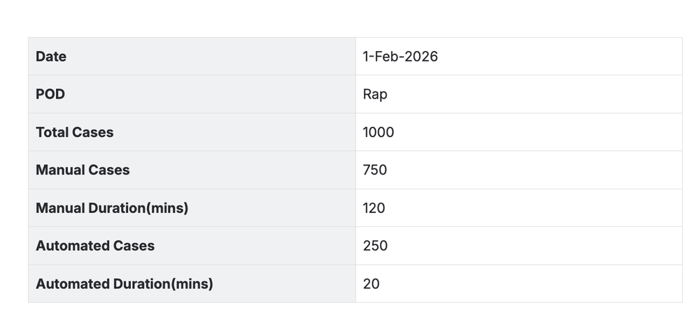 Screenshot 2026-04-01 at 4.25.44 PM.png