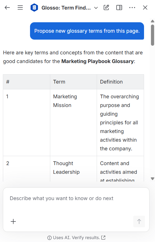 Glosso rovo agent.png