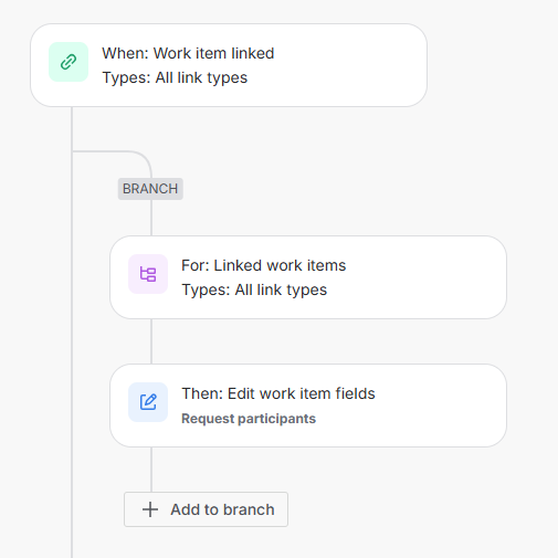 Screenshot 2026-04-02 110122.png