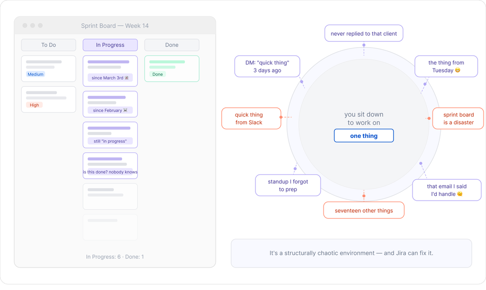 adhd_jira_intro_hero_light 1.png