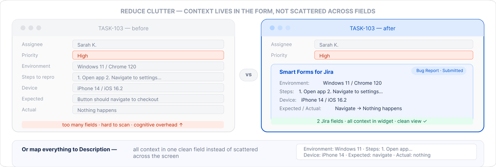 reduce_clutter_labels_focus 1.png