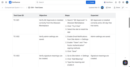 CSV - Test Cases.png