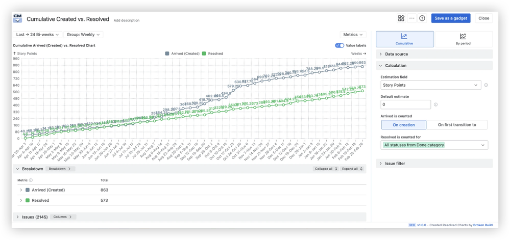 Compare arrivals to departures to spot system changes 1.png