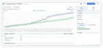 Compare arrivals to departures to spot system changes 1.png