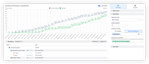 Compare arrivals to departures to spot system changes 2.png